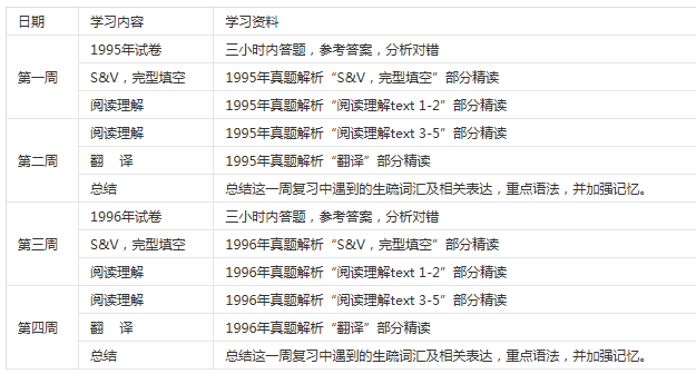 3月任务总述及目标.png 3月任务总述及目标.png