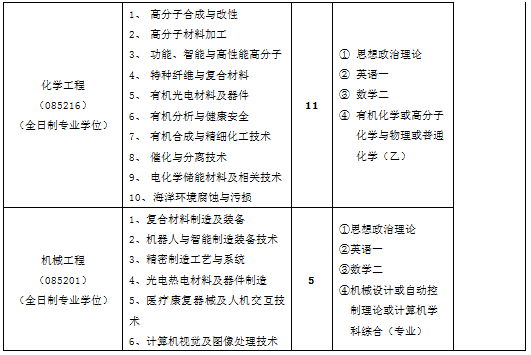 2018090504.png 2018090504.png