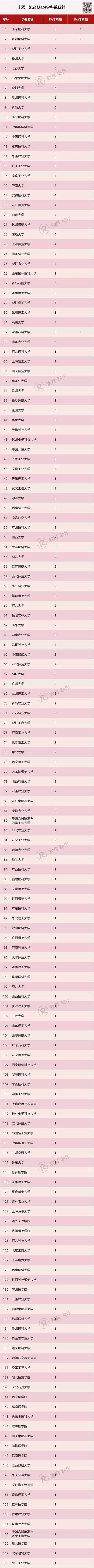 paiming.jpg paiming.jpg