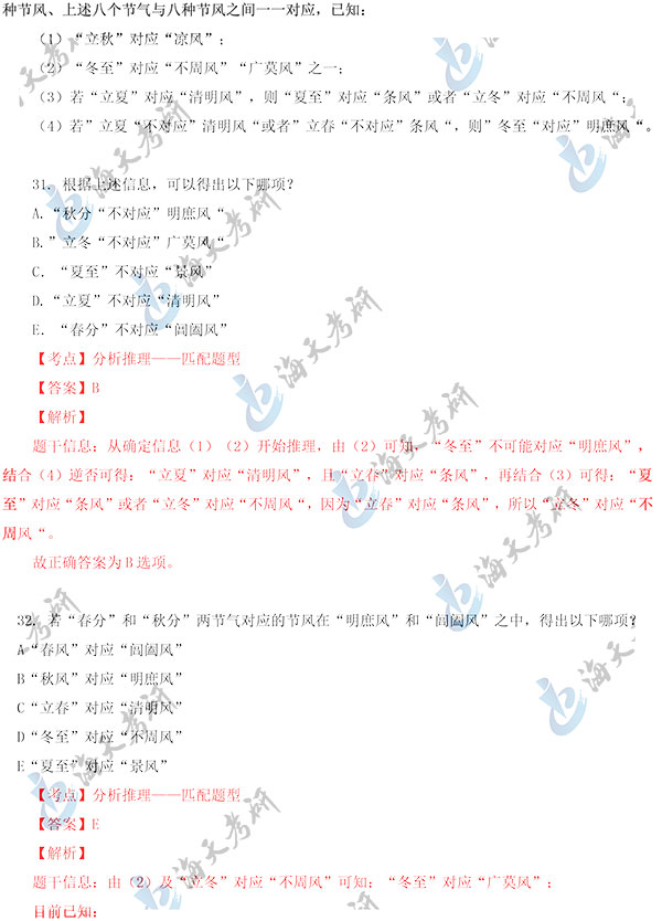 2020管理类联考(数学+逻辑)真题答案(海天考研版)-8.jpg 2020管理类联考(数学+逻辑)真题答案(海天考研版)-8.jpg