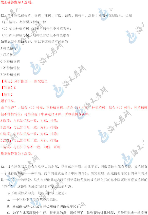 2020管理类联考(数学+逻辑)真题答案(海天考研版)-15.jpg 2020管理类联考(数学+逻辑)真题答案(海天考研版)-15.jpg