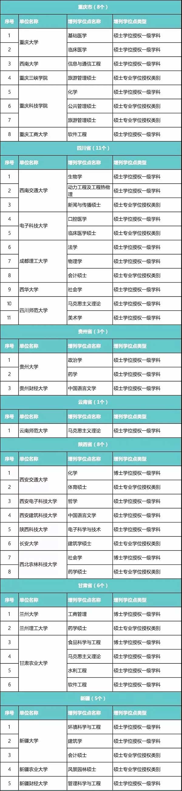 硕士点4.jpg 硕士点4.jpg