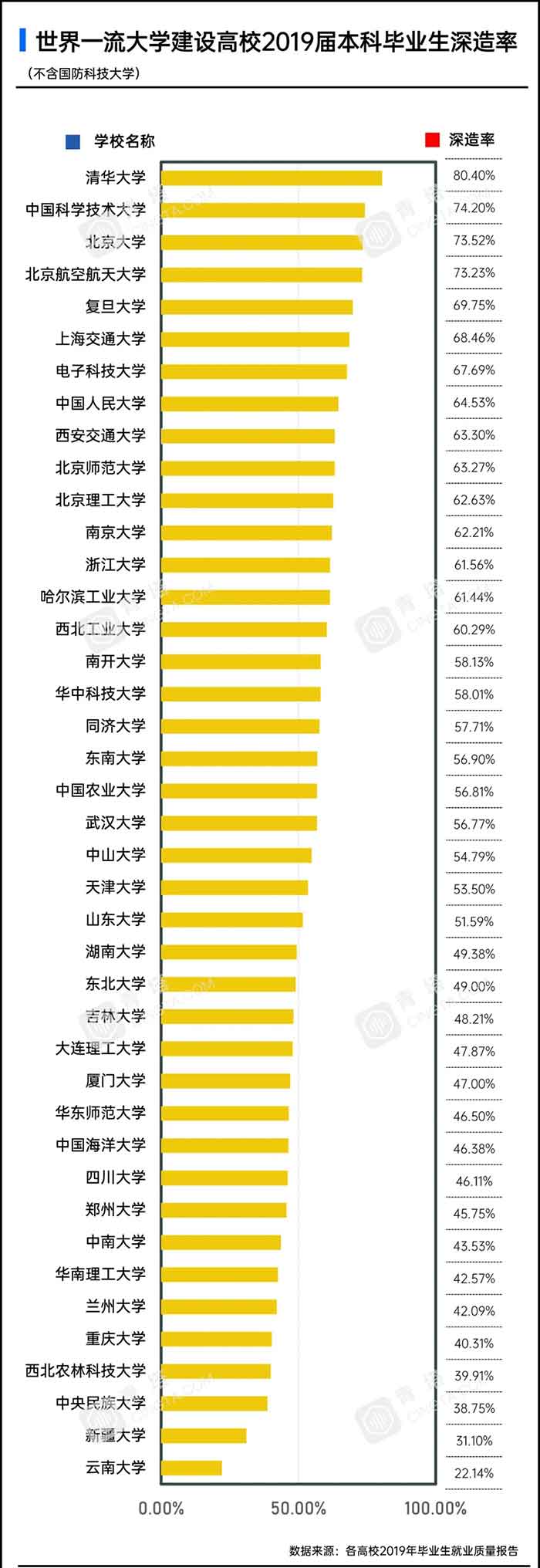 世界一流大学.jpg 世界一流大学.jpg