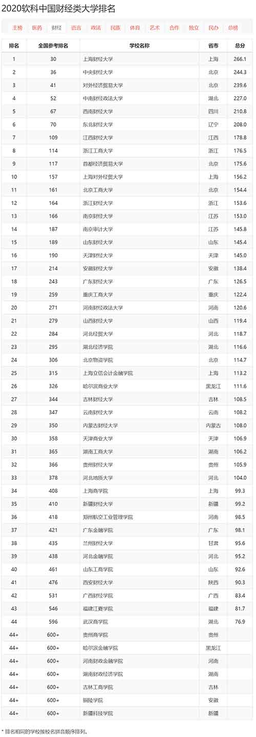 财经类.jpg 财经类.jpg