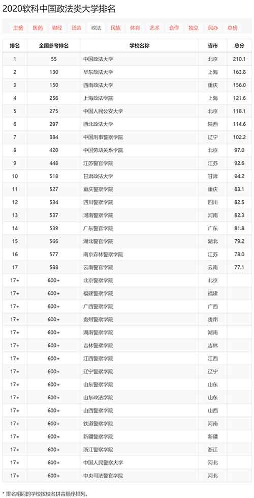 政法类.jpg 政法类.jpg
