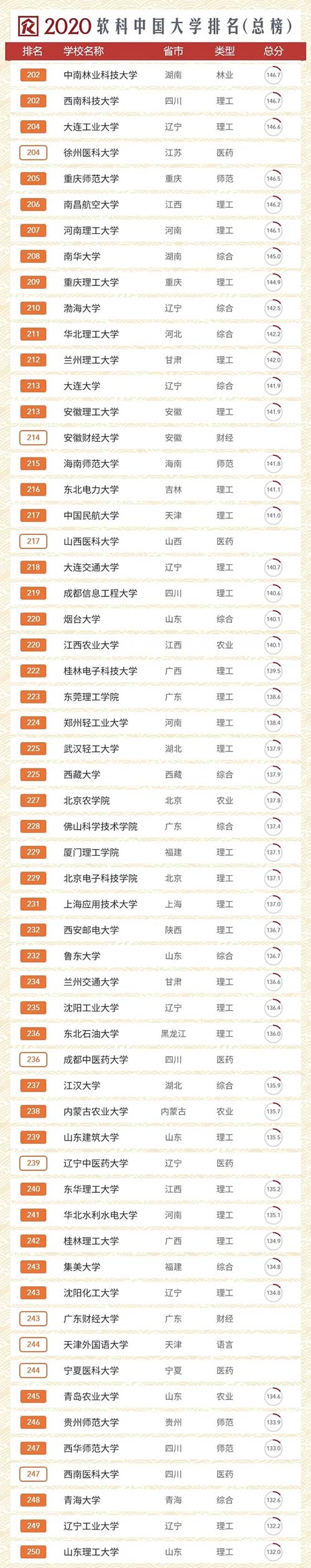 总榜4.webp.jpg 总榜4.webp.jpg