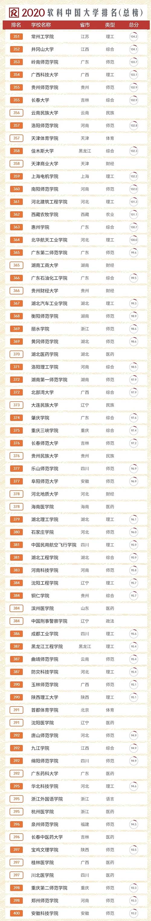 总榜7.webp.jpg 总榜7.webp.jpg