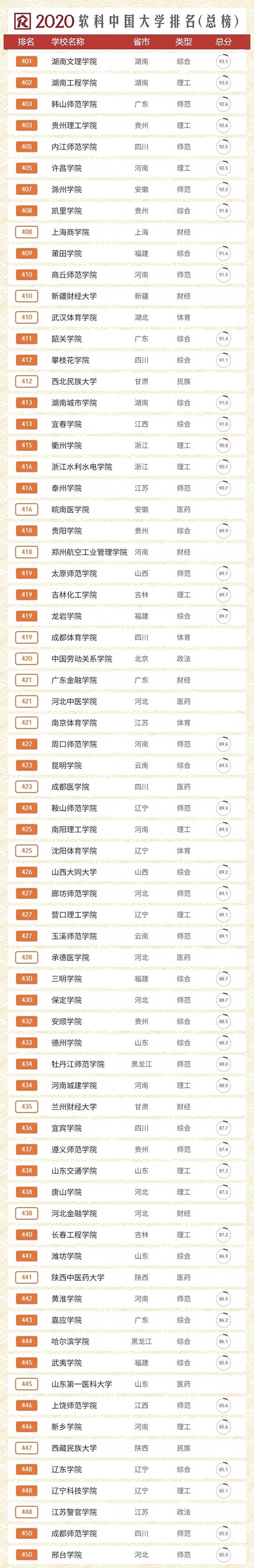 总榜8.webp.jpg 总榜8.webp.jpg