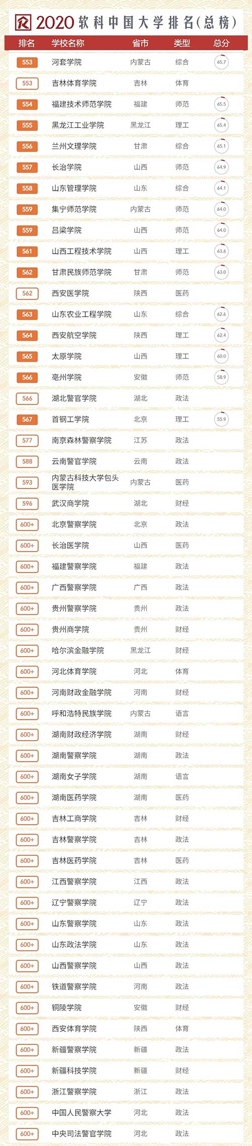 总榜11.webp.jpg 总榜11.webp.jpg