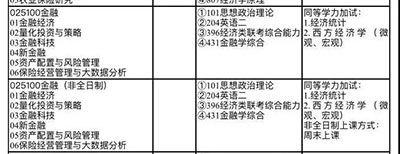 山东大学.jpg 山东大学.jpg