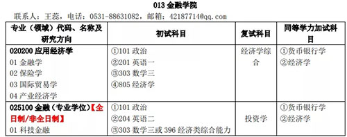 齐鲁工业大学.webp.jpg 齐鲁工业大学.webp.jpg