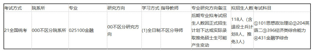 河北金融学院.jpg 河北金融学院.jpg