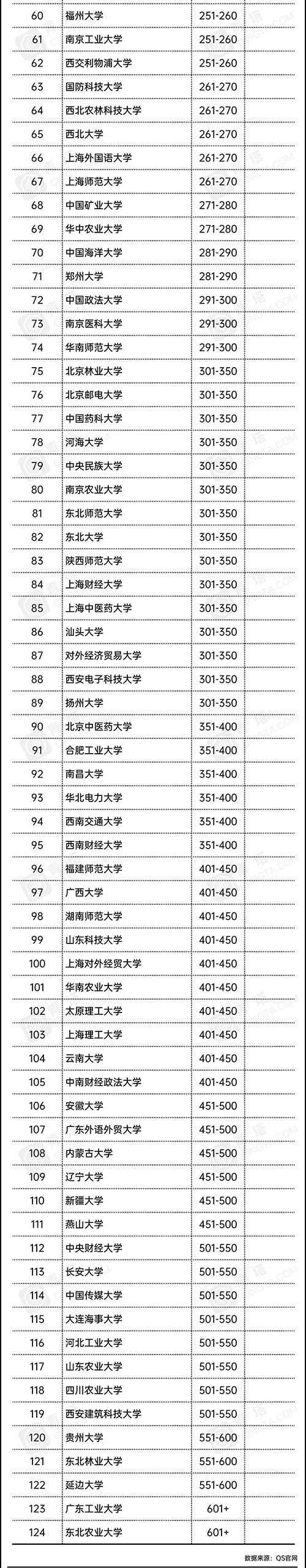 排行榜2.jpg 排行榜2.jpg