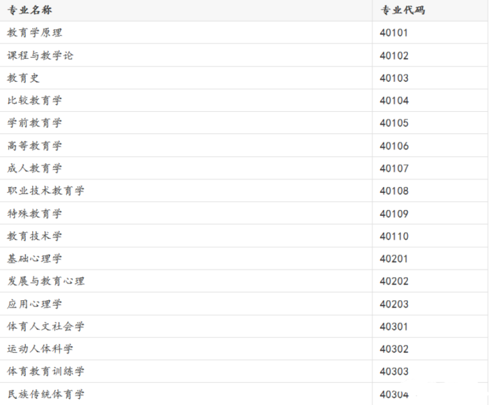 教育学.png 教育学.png