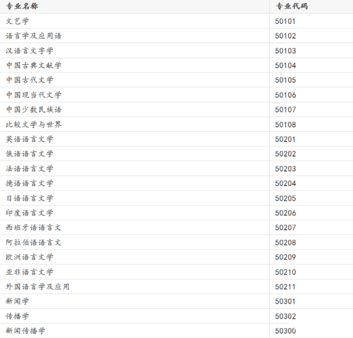 文学.png 文学.png