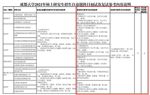 成都大学.jpg