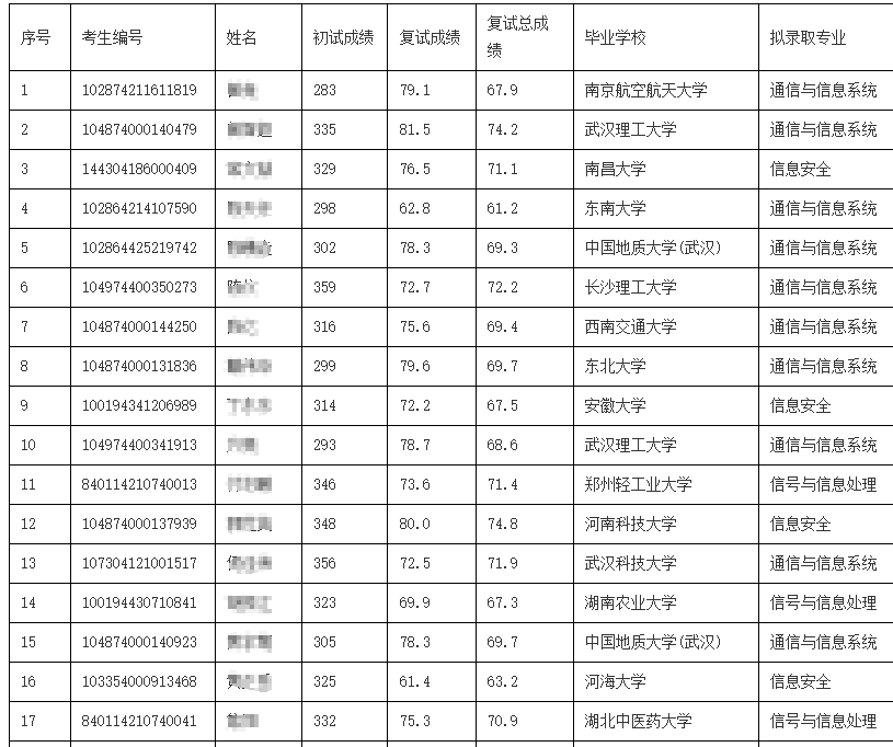 QQ浏览器截图20240506134712.png QQ浏览器截图20240506134712.png