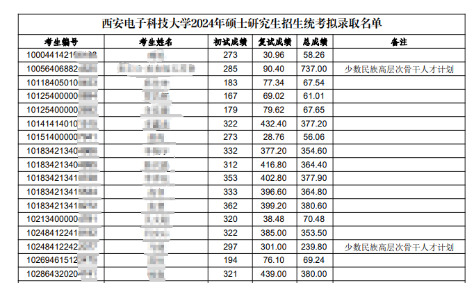 QQ浏览器截图20240510104351.png QQ浏览器截图20240510104351.png