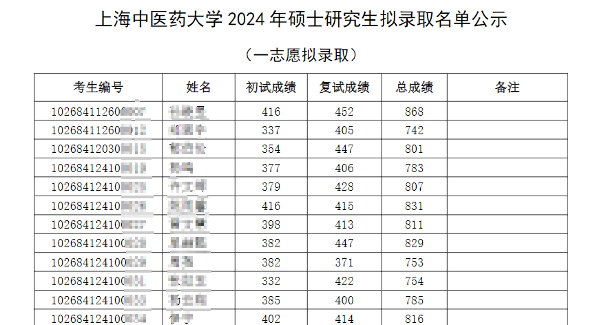 QQ浏览器截图20240510111915.png QQ浏览器截图20240510111915.png