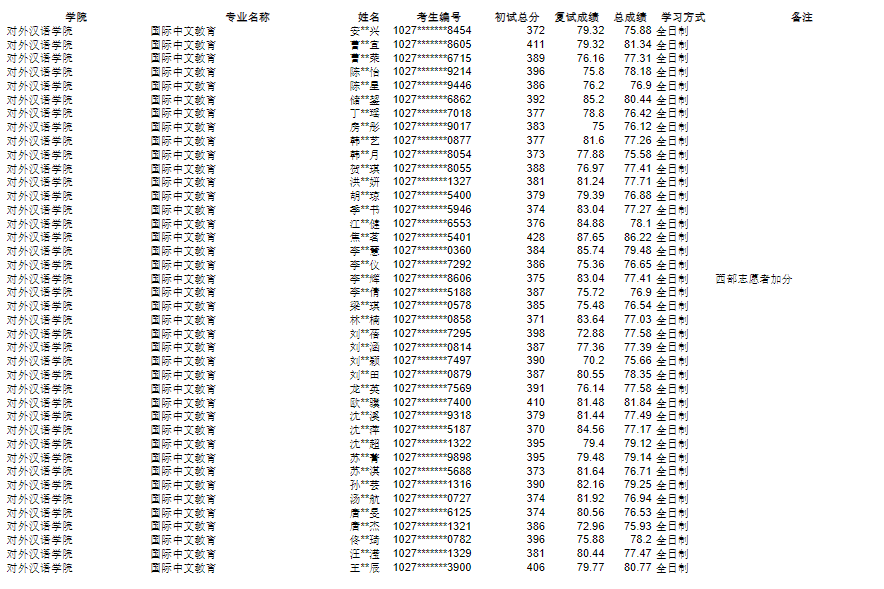 QQ浏览器截图20240510113400.png QQ浏览器截图20240510113400.png