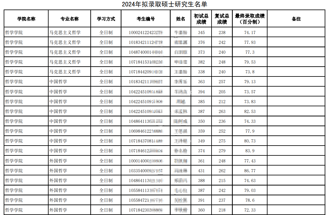 QQ浏览器截图20240510131658.png QQ浏览器截图20240510131658.png