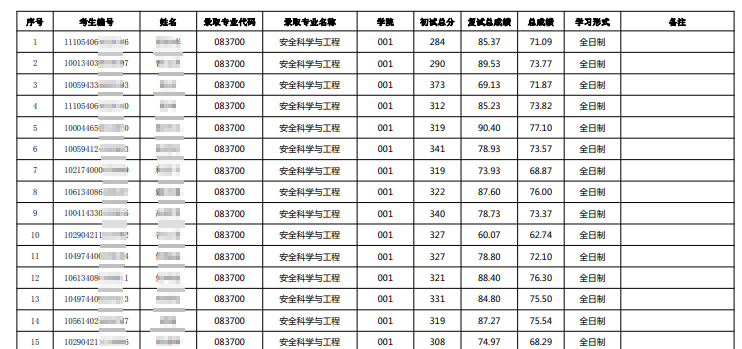 QQ浏览器截图20240511151823.png QQ浏览器截图20240511151823.png