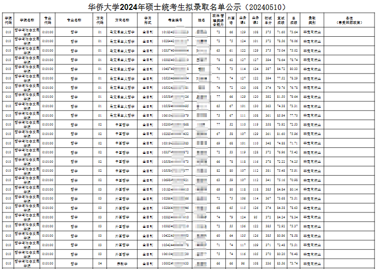 QQ浏览器截图20240511151823.png QQ浏览器截图20240511151823.png
