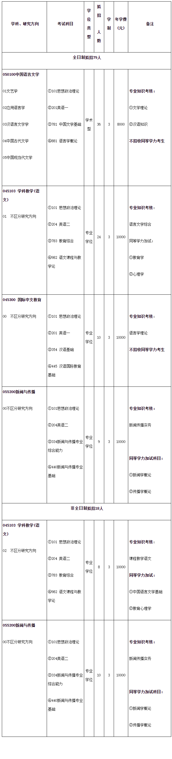 QQ浏览器截图20240909171218.png QQ浏览器截图20240909171218.png