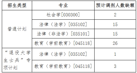 中华女子学院.png 中华女子学院.png