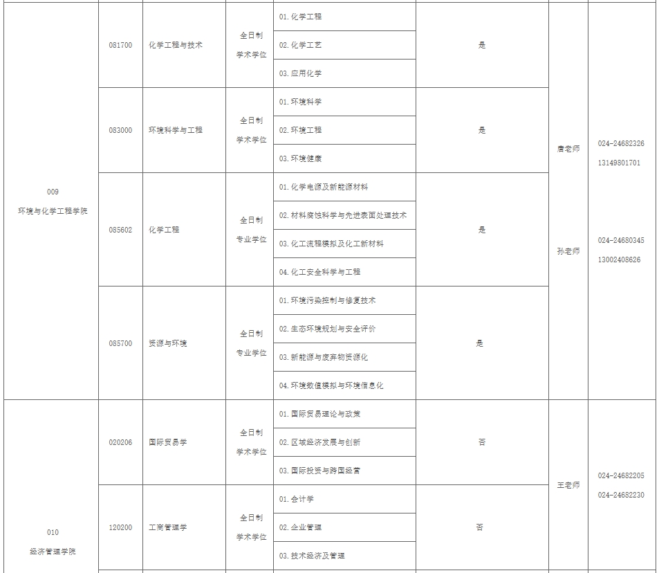 沈阳理工大学2.png 沈阳理工大学2.png