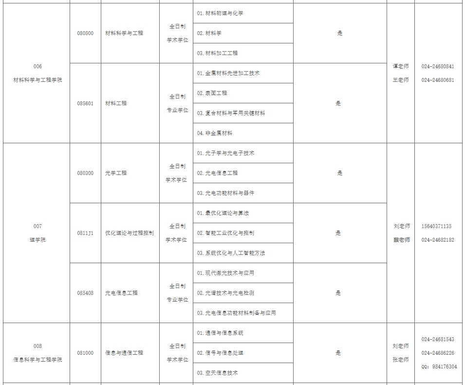 沈阳理工大学1.png 沈阳理工大学1.png