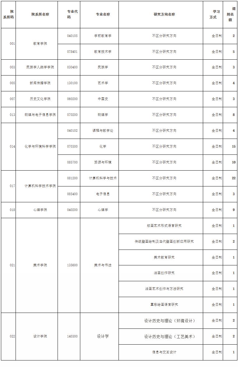 内蒙古师范大学.jpg 内蒙古师范大学.jpg
